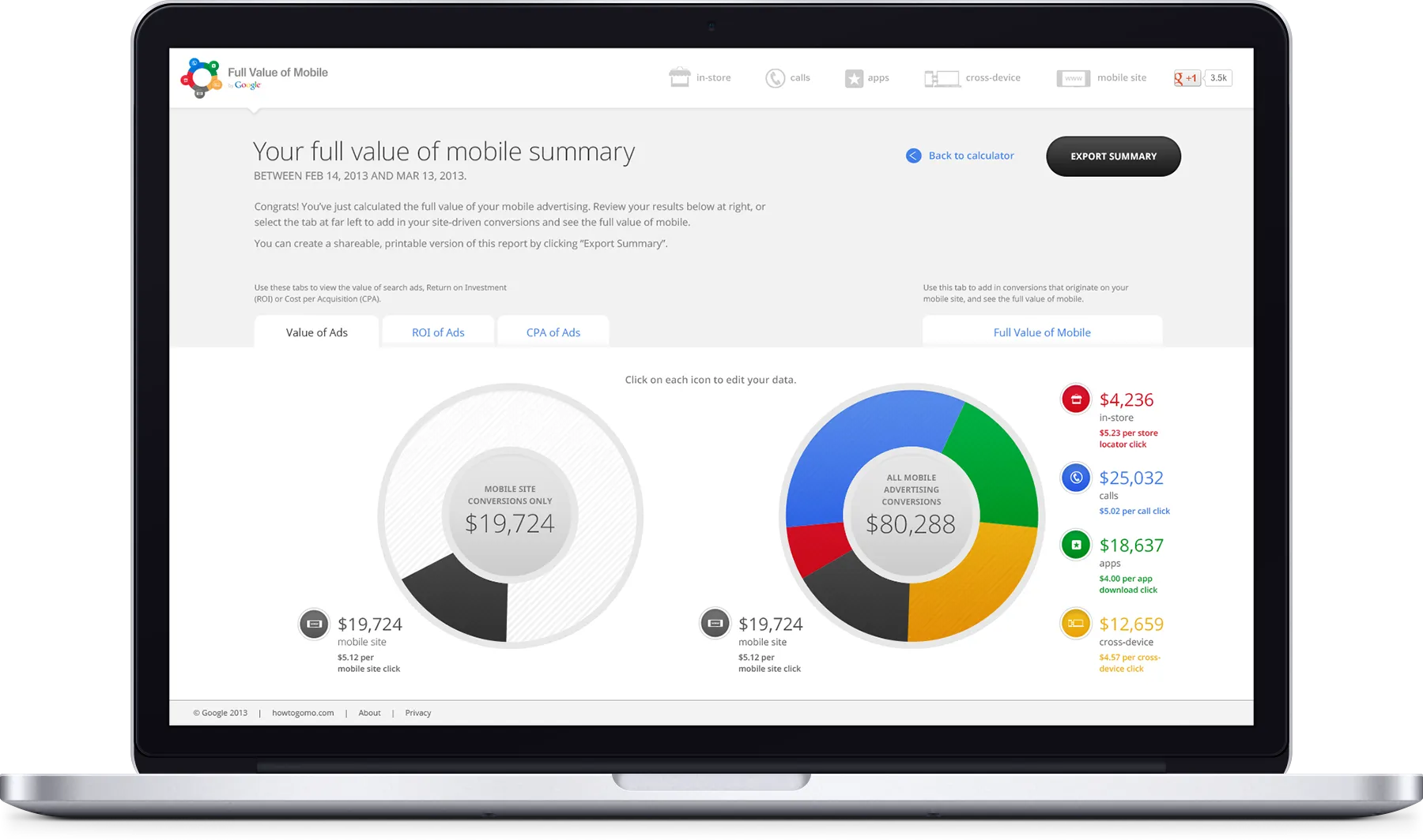 Google FVM Report interface